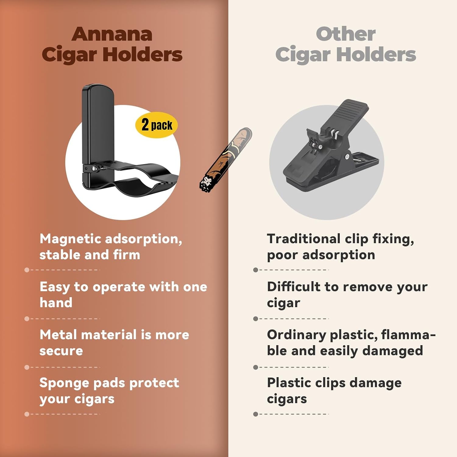 Magnetic Cigar Holders — 2 Pack — cigar holder, photo 6