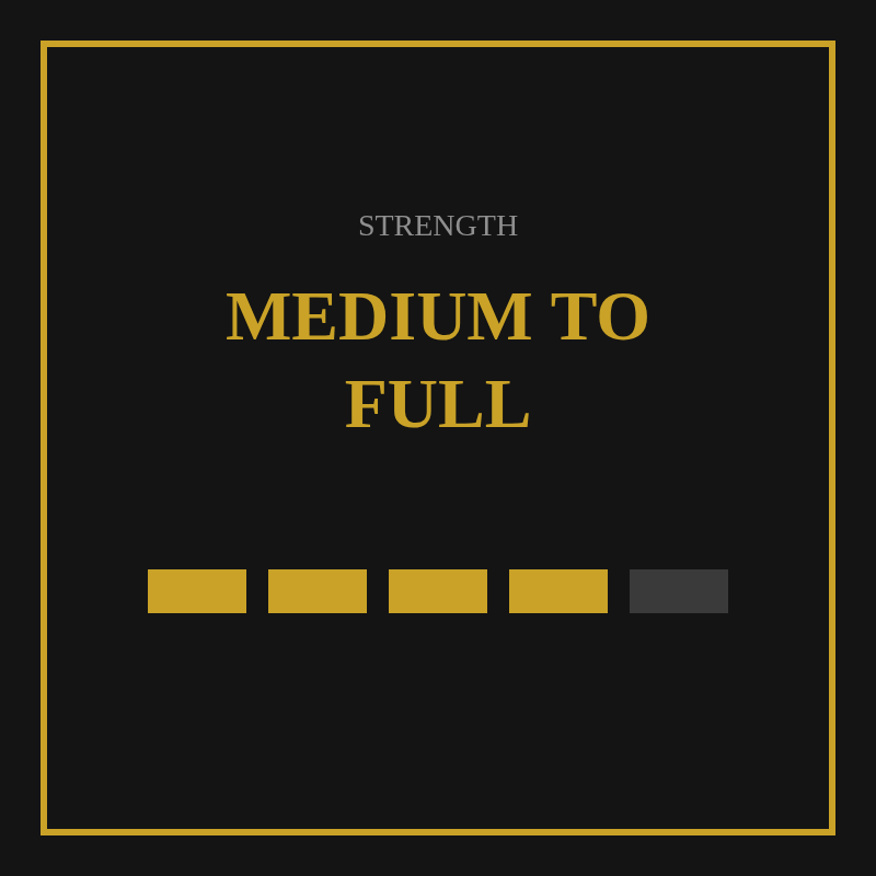 Medium to Full collection