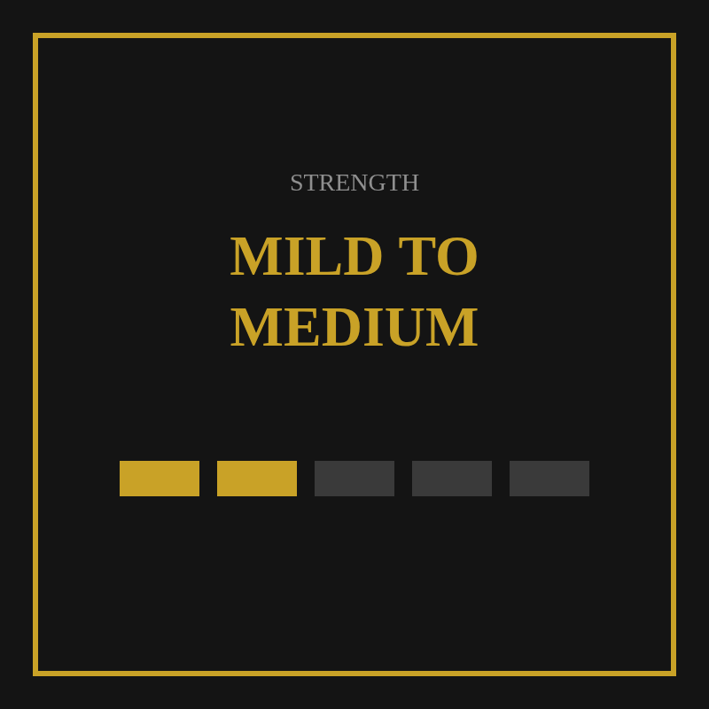 Mild to Medium collection